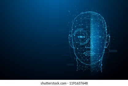 biometric companies list